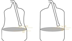 výhody kanvičky s veľkým bruchom pri napeňovaní mlieka